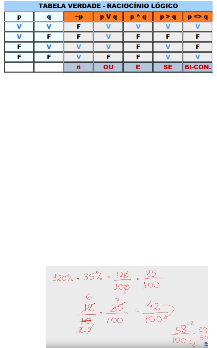 Associação Ludus - Ação de Formação: JOGOS, LÓGICA E MATEMÁTICA (12h – 0,5  créditos) - NOVA Os jogos de pensamento puro, bem como alguns  quebra-cabeças, têm uma relação muito estreita com a