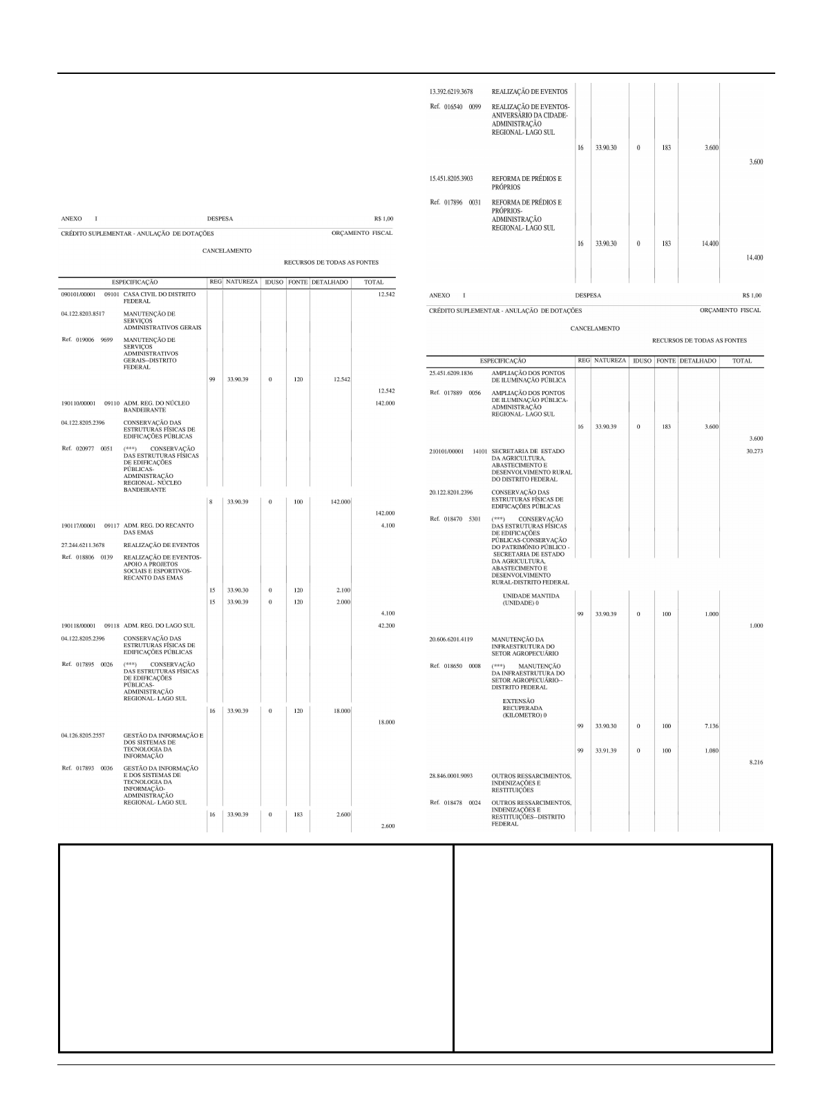 DODF 139 26 07 2022 INTEGRA 1  Anatomia dos Animais Domesticos 