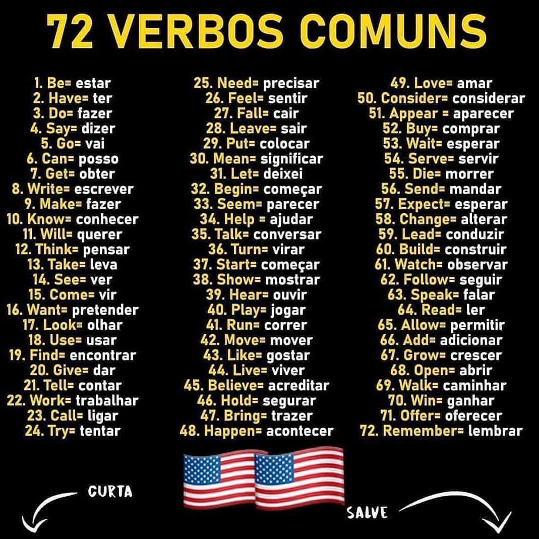 72 Verbos Comuns Em Inglês Inglês 9322