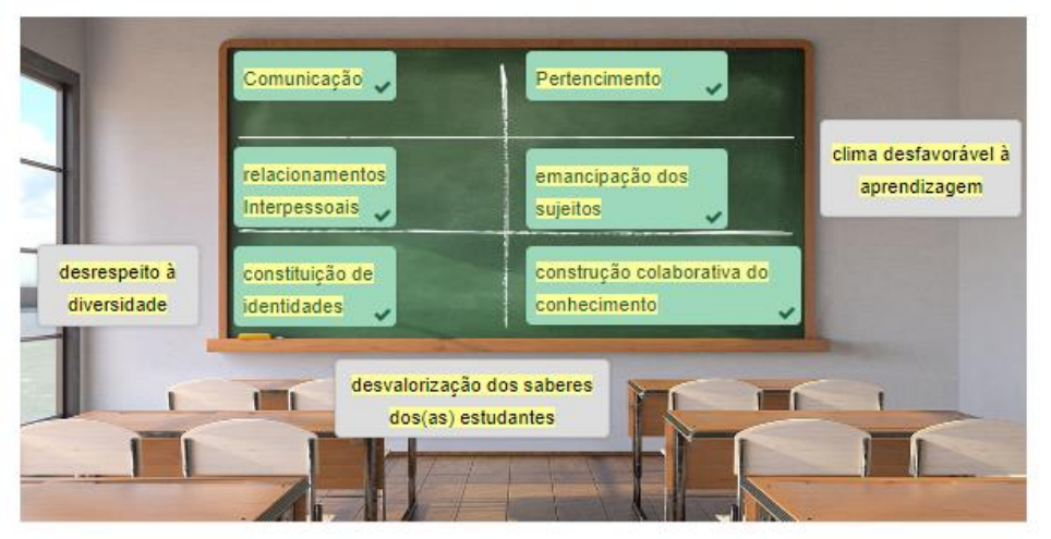 RELAÇÃO-DAS-PONTUAÇÕES-MÁXIMAS-E-MÍNIMAS-POR-CURSO-DA-2ª-EDIÇÃO-DO