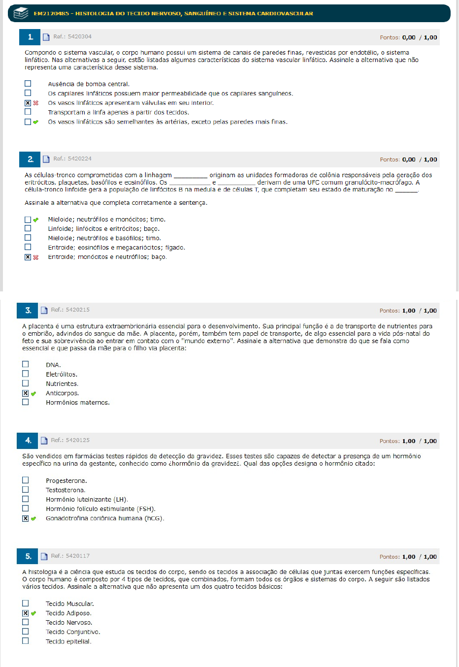 Histologia - Histologia I