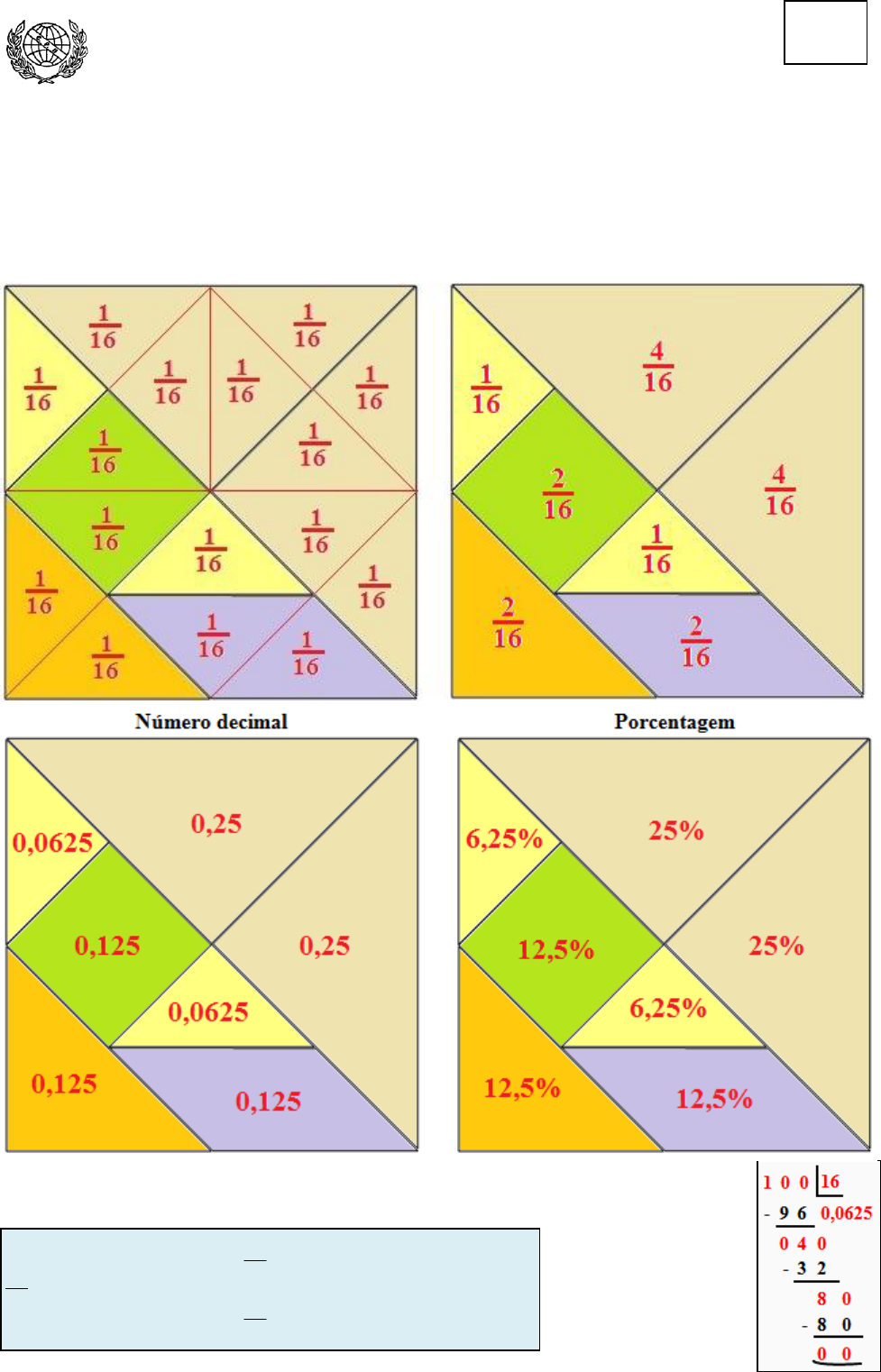 Estudo de Porcentagem Com o Tangram, PDF, Percentagem