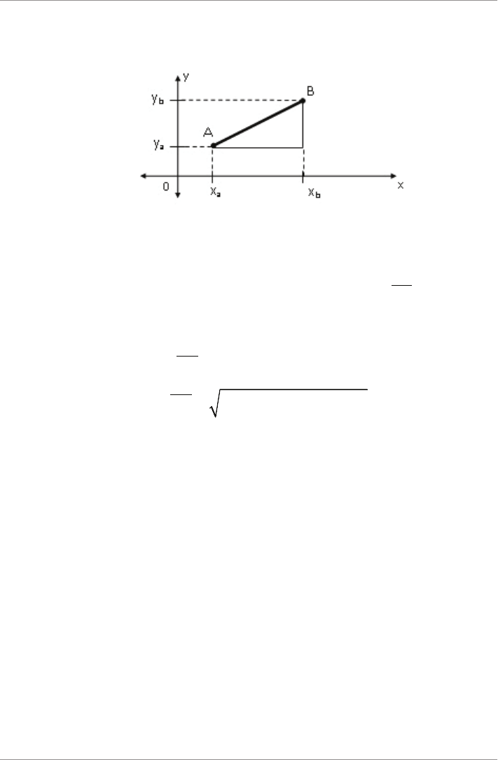 ciclo 1 VetGeoAna-U1 - Vetores e Geometria