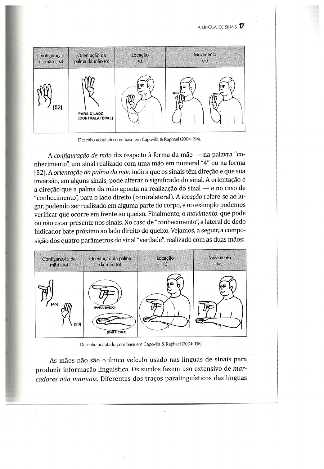 Grátis: Libras que língua é essa - Material Claro e Objetivo em PDF para  Estudo Rápido, image size:1044x1512