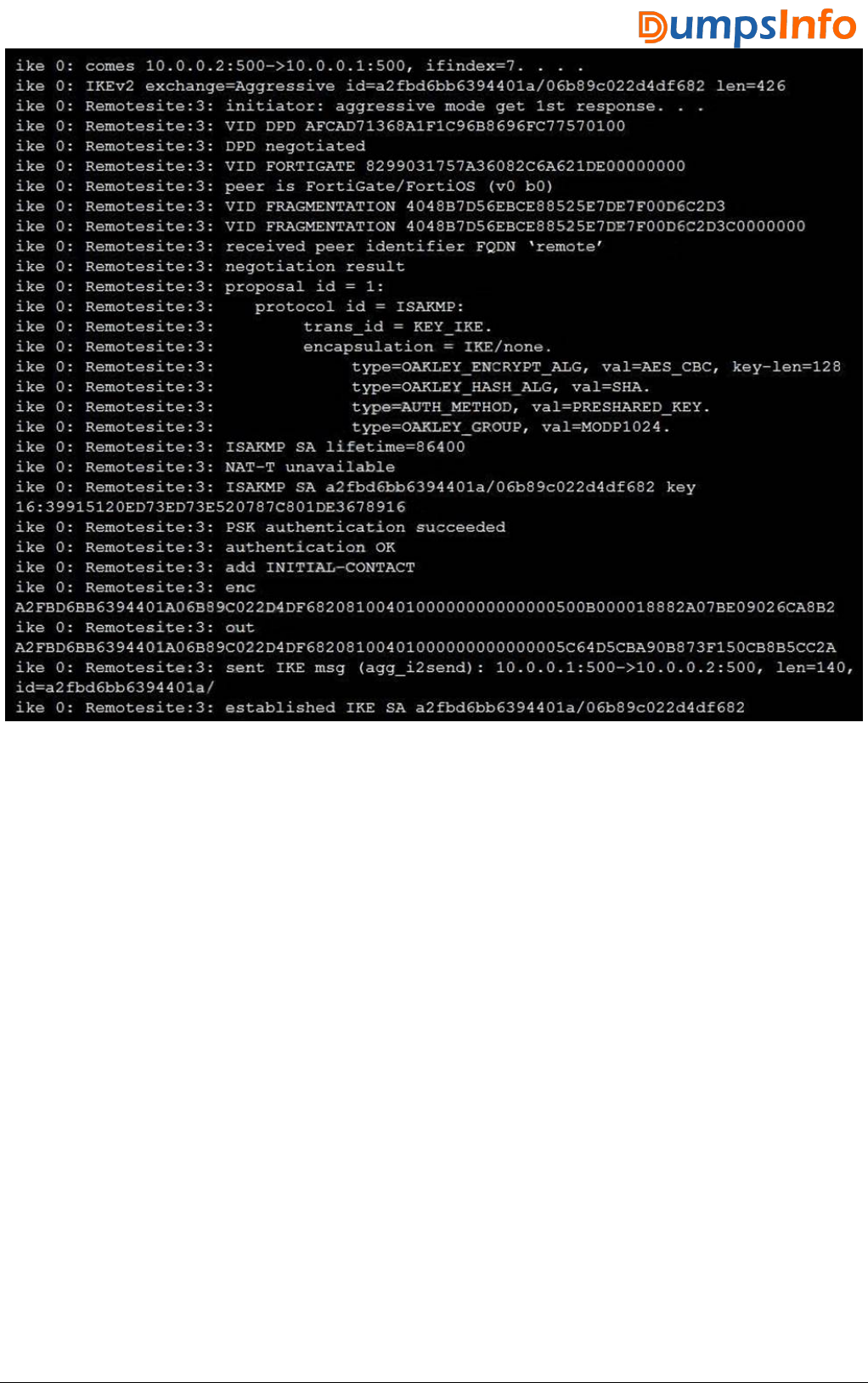 NSE7_LED-7.0受験対策解説集