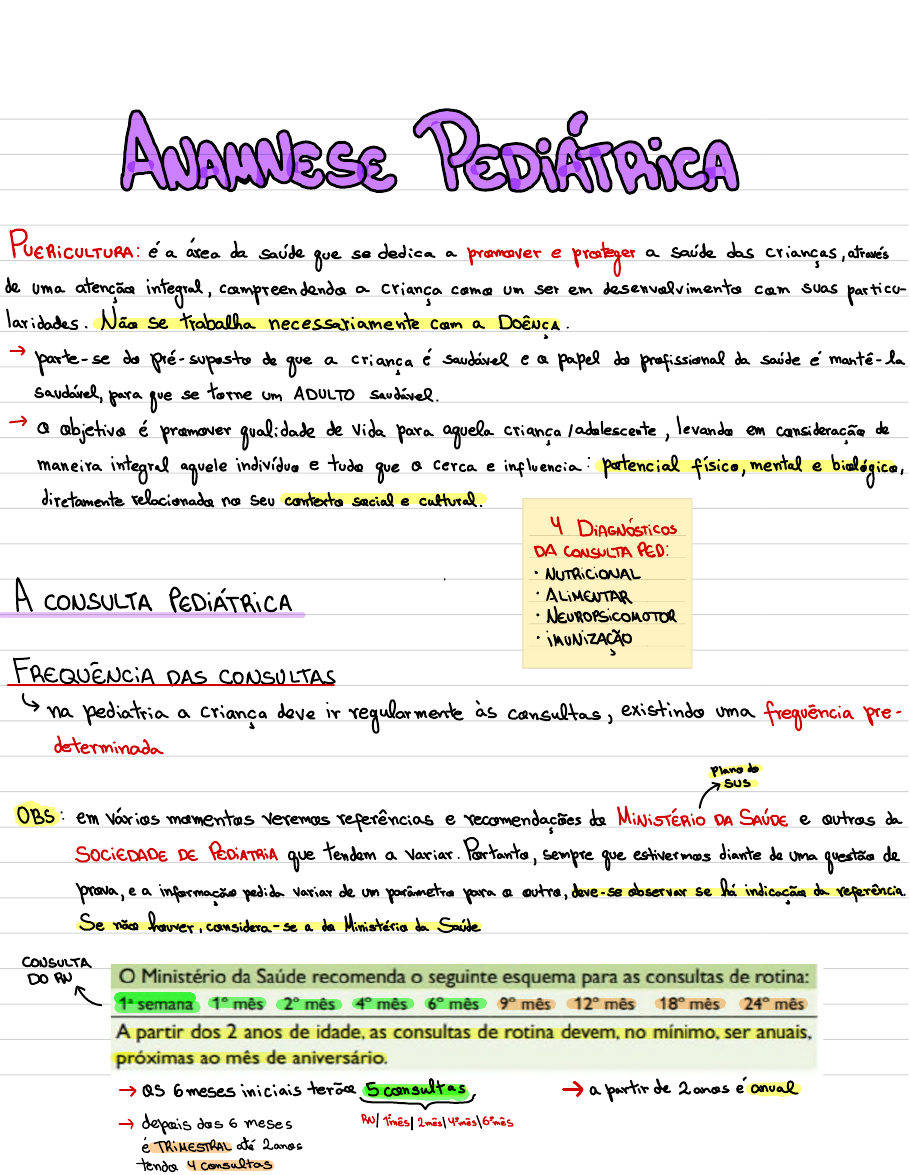 Anamnese para crianças: o que levar em consideração?