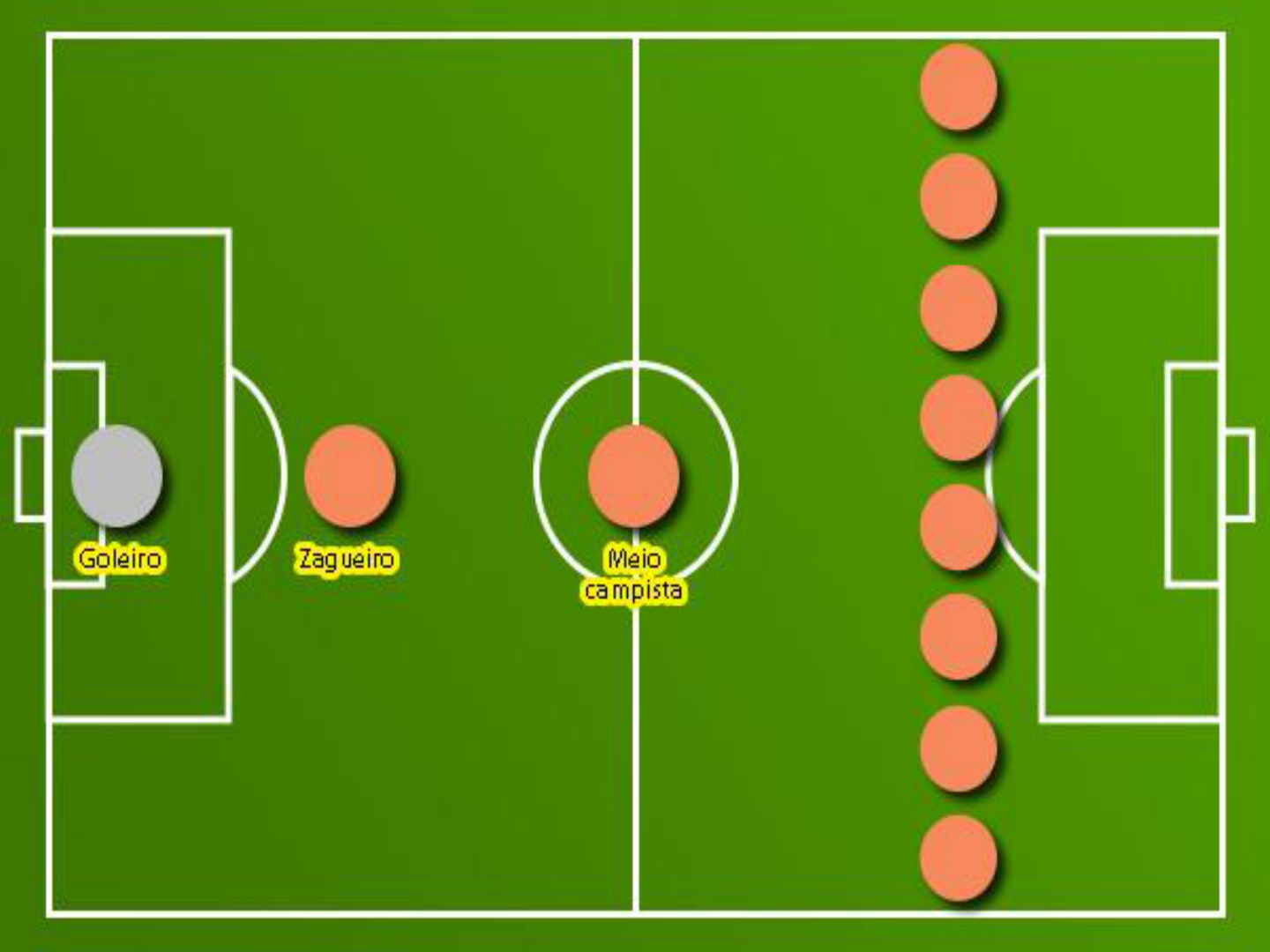 um campo de futebol cibernético azul com um esquema tático da disposição  dos jogadores de dois times de futebol no tabuleiro, organização de um  diagrama de jogo para um treinador da liga