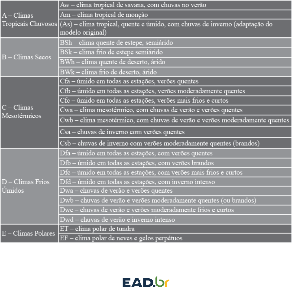 Os melhores (e piores) lugares para viver nos EUA devido às mudanças  climáticas - Sigma Earth, image size:943x928