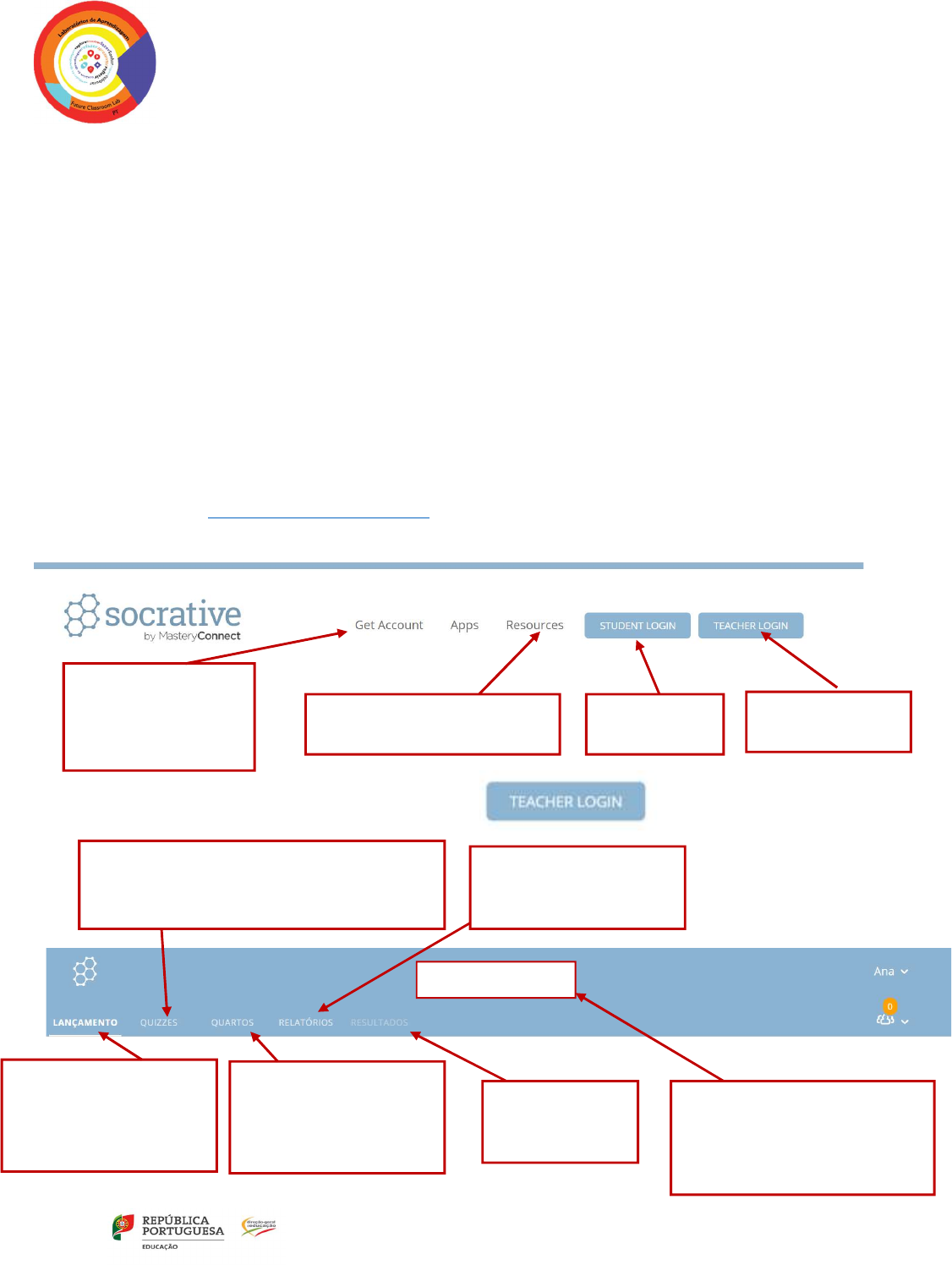 Tutorial SOCRATIVE em Português