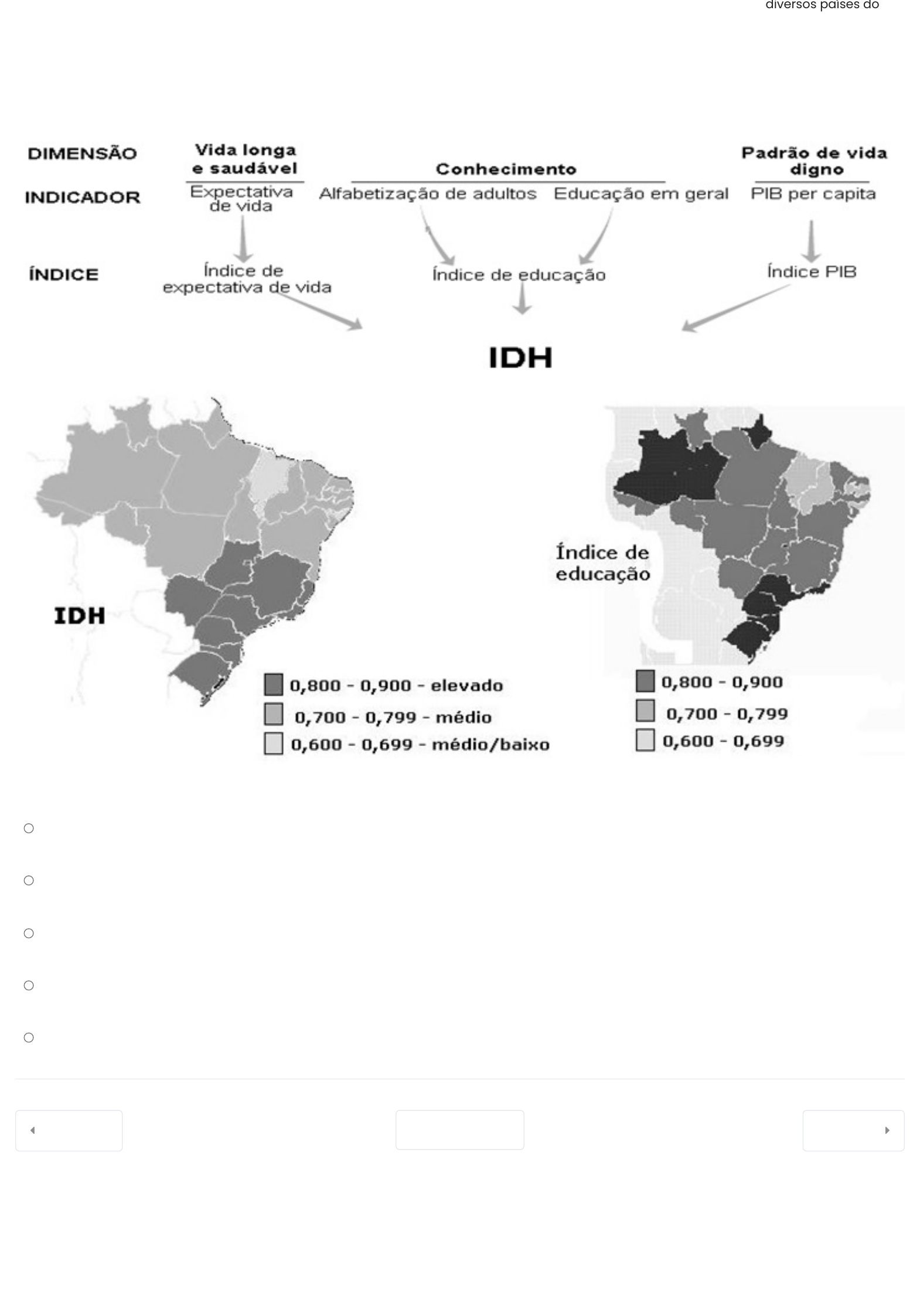 Con el avance de la ciencia, la expectativa de vida aumentó 25 años con  respecto al siglo pasado - elDiarioAR.com, image size:1570x2246