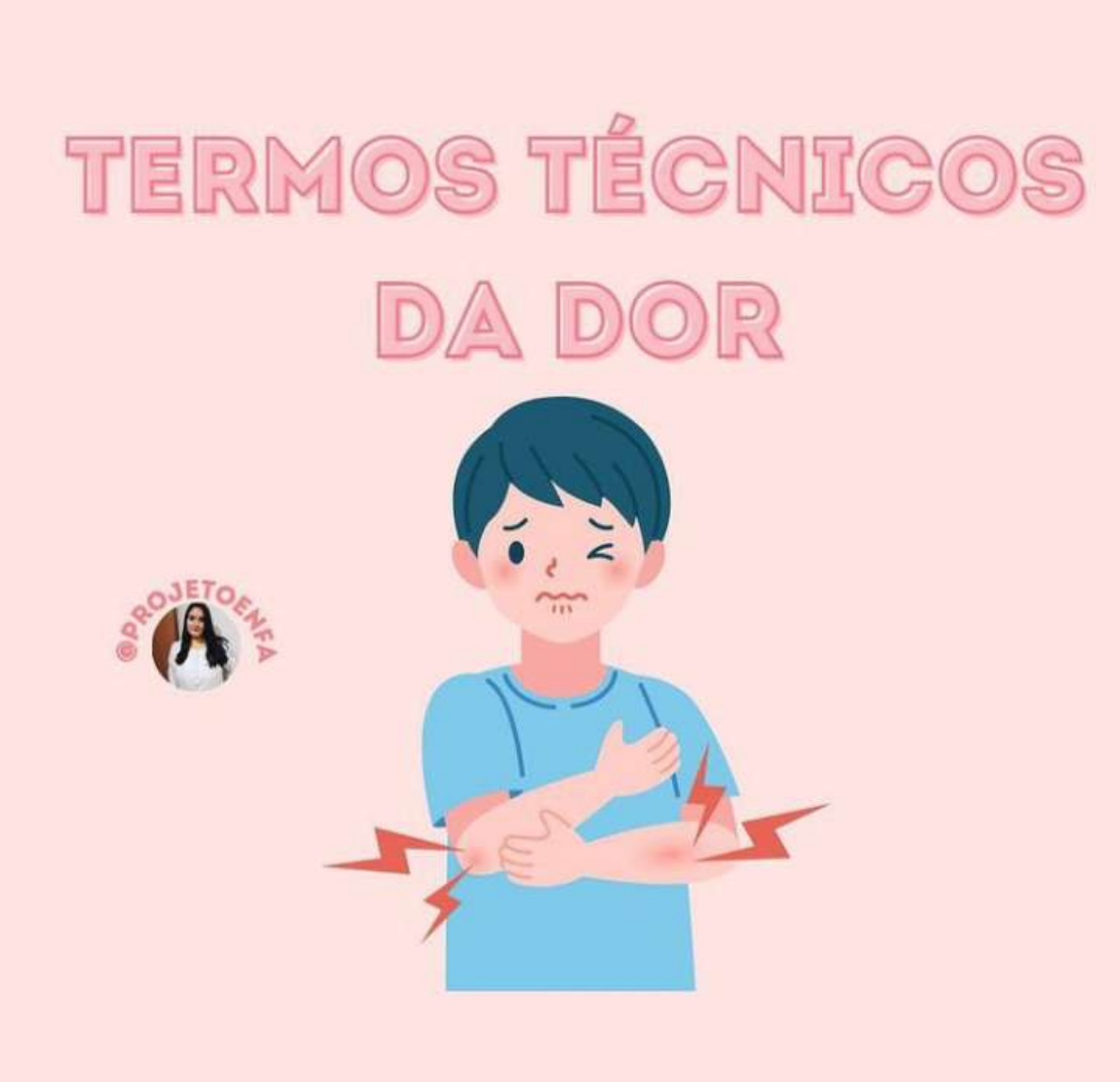 Dor Muscular Termo Tecnico - RETOEDU