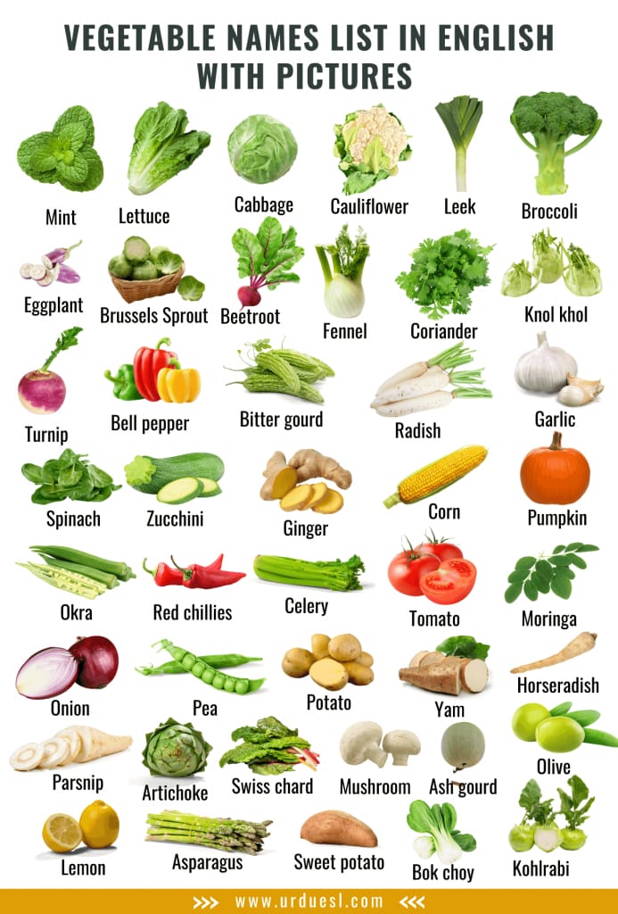 Lista de verduras e legumes em inglês (com tradução)