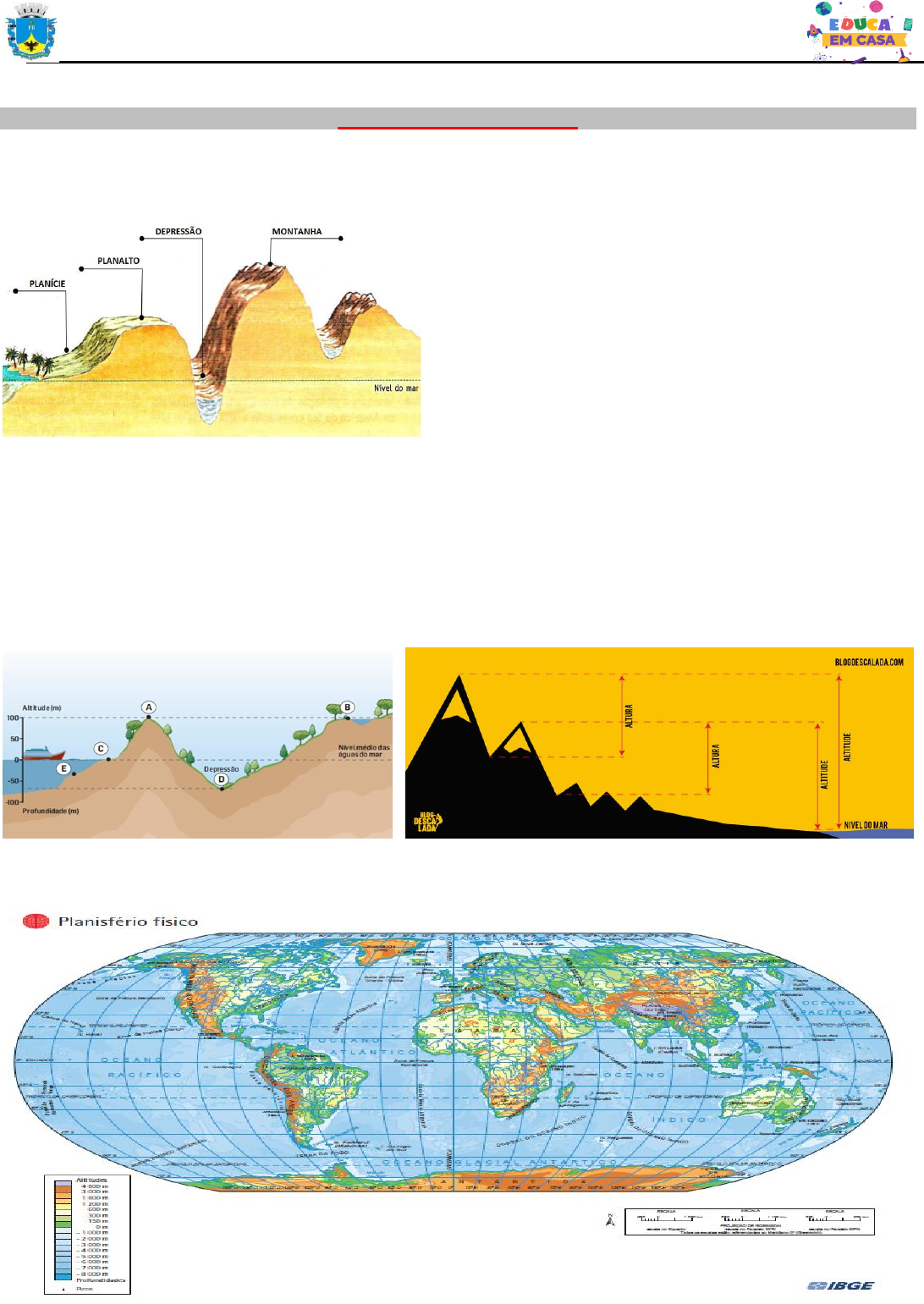 A DIFERENÇA ENTRE ALTURA E ALTITUDE - Mundo da Geografia