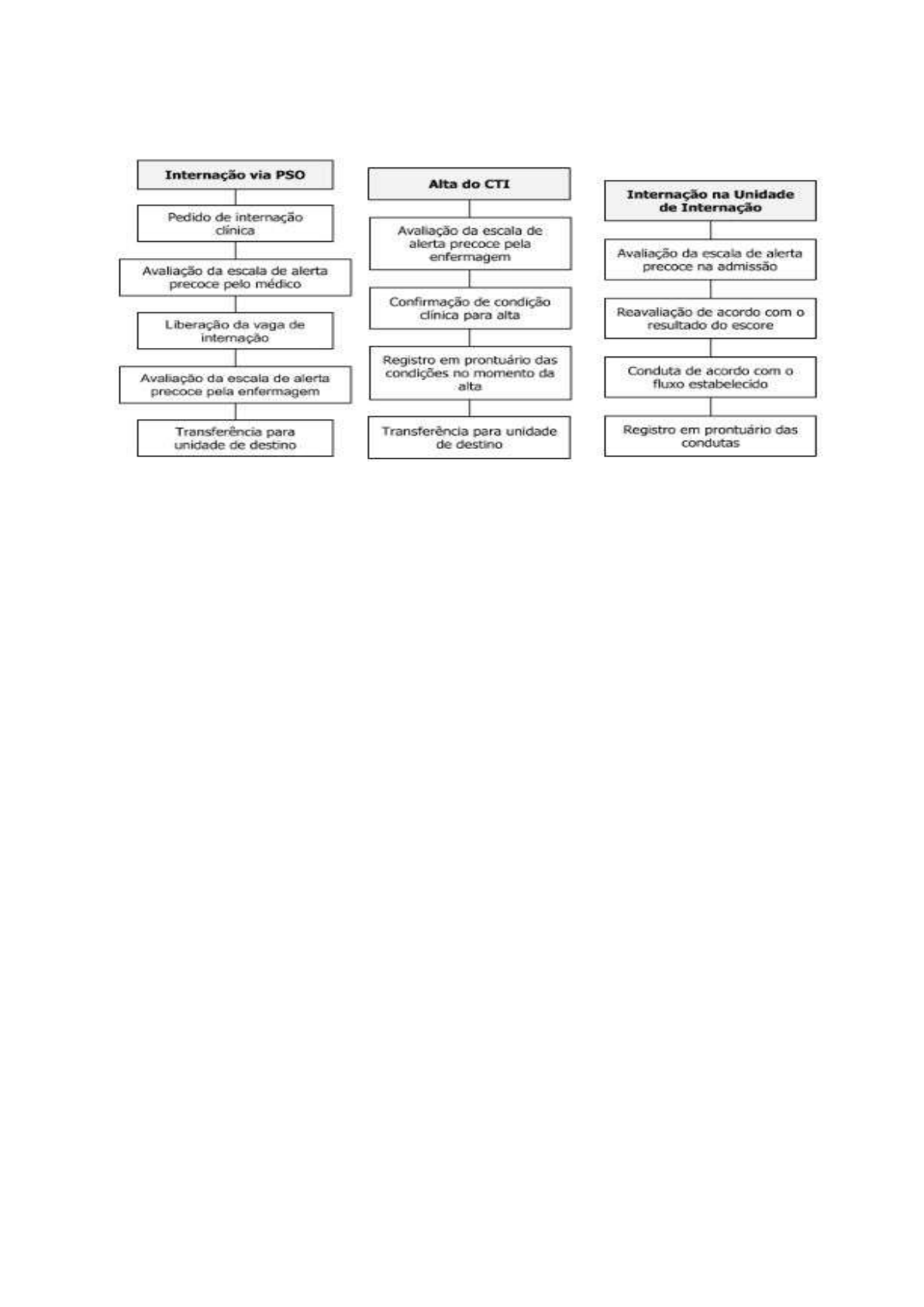 DUROGESIC D-TRANS 25MCG - NAO INFORMADO