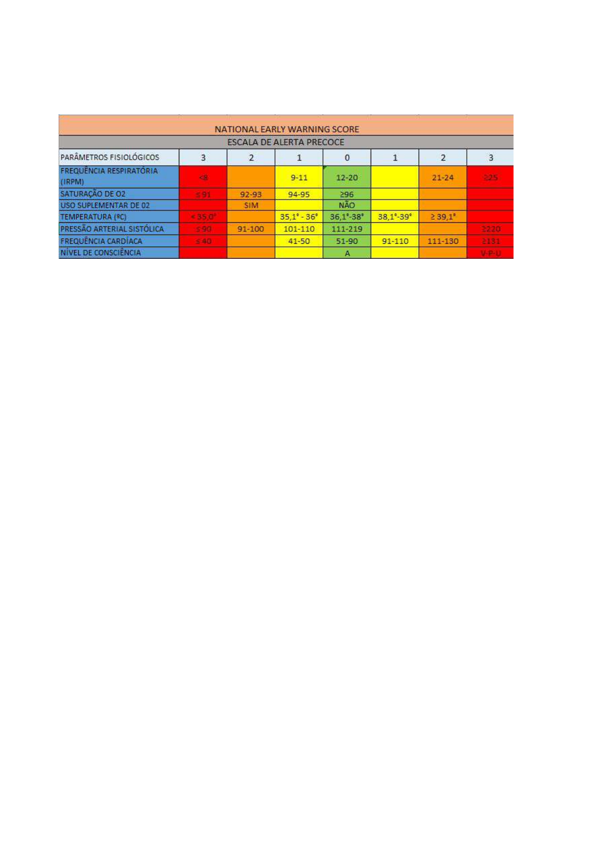 DUROGESIC D-TRANS 25MCG - NAO INFORMADO