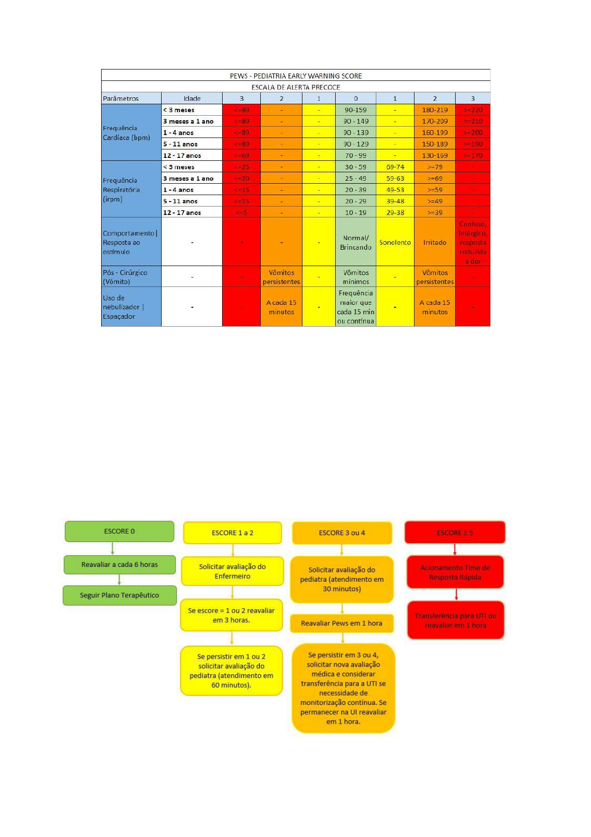 DUROGESIC D-TRANS 25MCG - NAO INFORMADO