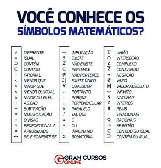 18 Ideias De Simbolos Matematicos Simbolo Matematica Matematica Images