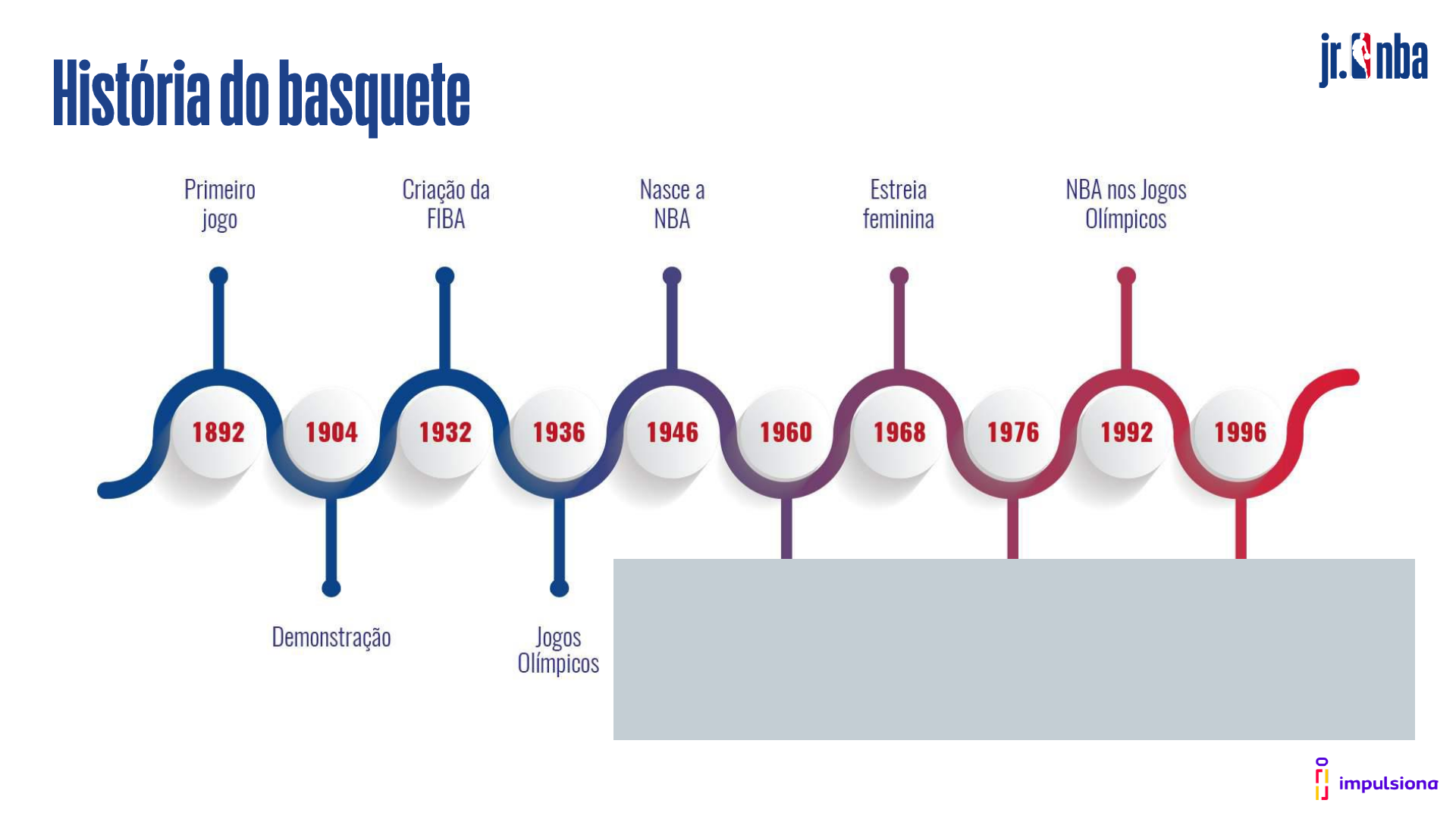 GD Gafanha Basquetebol -, RESULTADOS FORMAÇÃO, Seguem os resultados dos  jogos dos nossos escalões de formação no passado fim de semana  #GDGBasquetebol #OBasketSomosNos #SomosTodosGDG