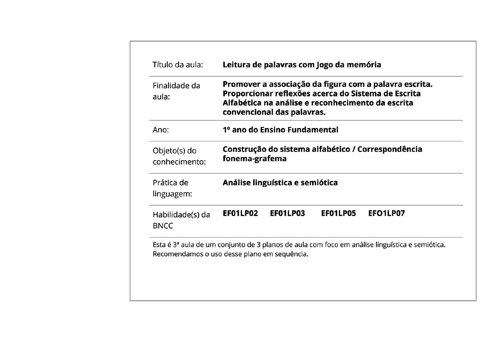 Plano de aula - 1º ano - Jogo da memória - tipos de letra