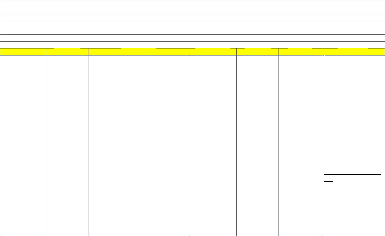 Espanhol: de professor para professor: Primeira aula de espanhol: plano de  aula