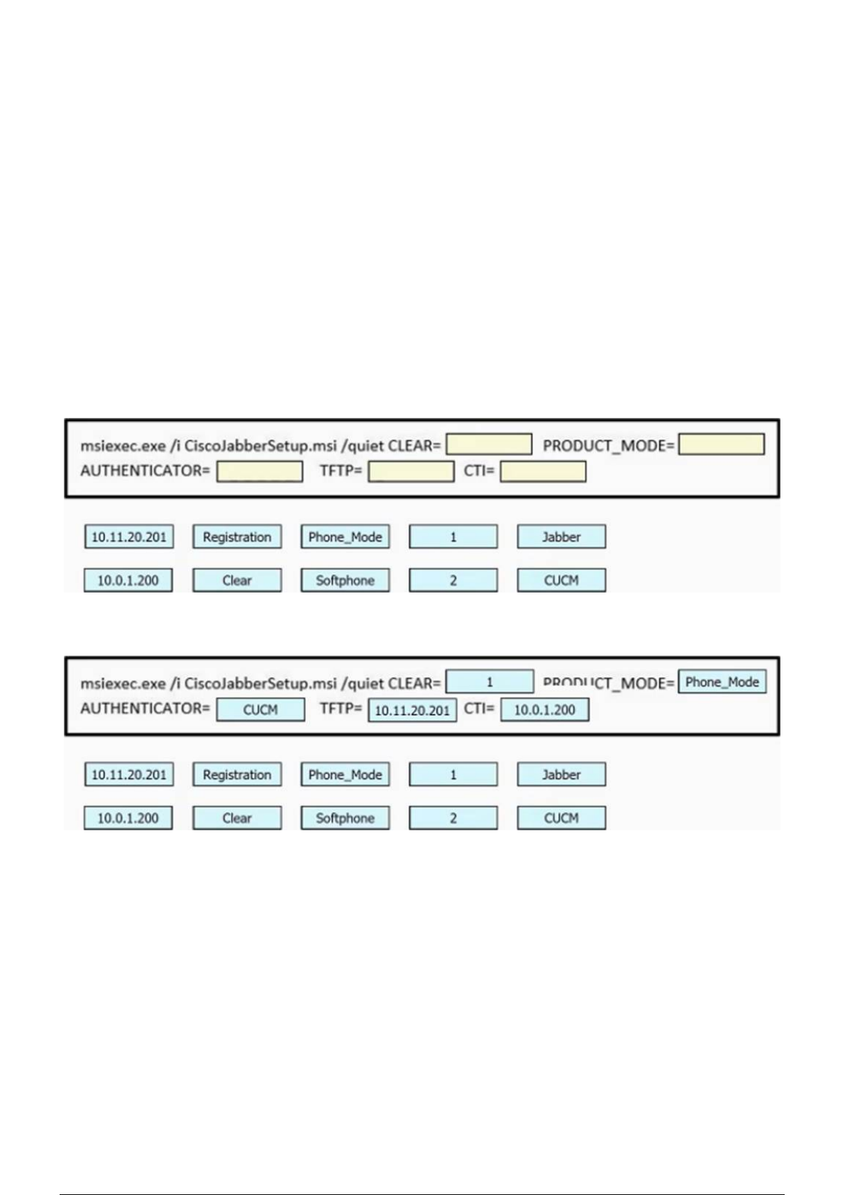 HPE2-B02 Prüfungs-Guide