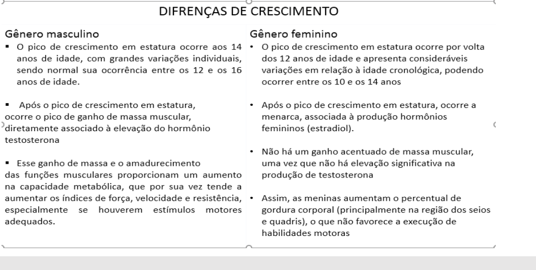 CRESCIMENTO E DESENVOLVIMENTO HUMANO Crescimento e Desenvolvimento