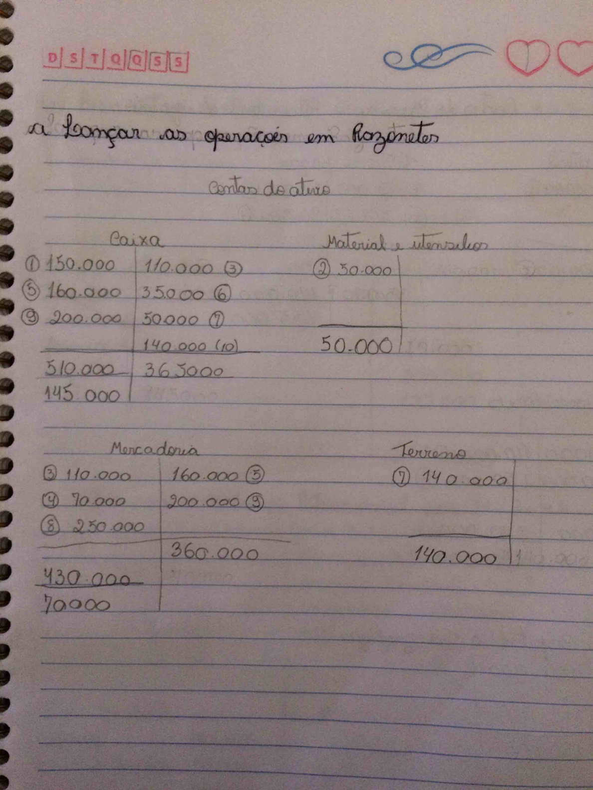 Exercicio 3 Métodos De Partidas Dobradas - Contabilidade Financeira