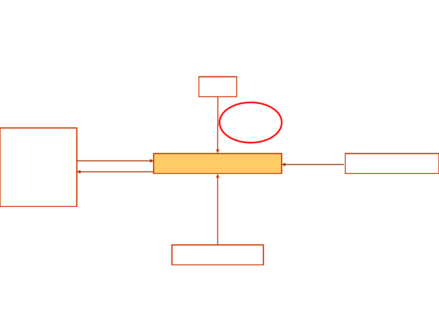 Estruturas e Propriedades dos Carboidratos | PDF | Carboidratos | Glicose, image size:1440x1080