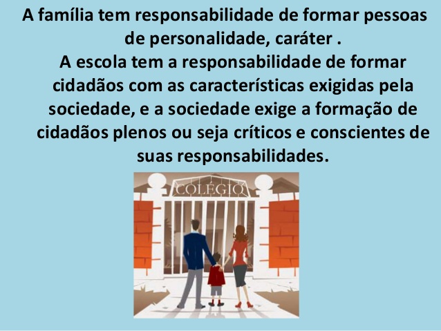 FAMÍLIA X ESCOLA OU FAMÍLIA + ESCOLA. COMO SUA INSTITUIÇÃO ESTÁTRATANDO  ESSE TEMA?