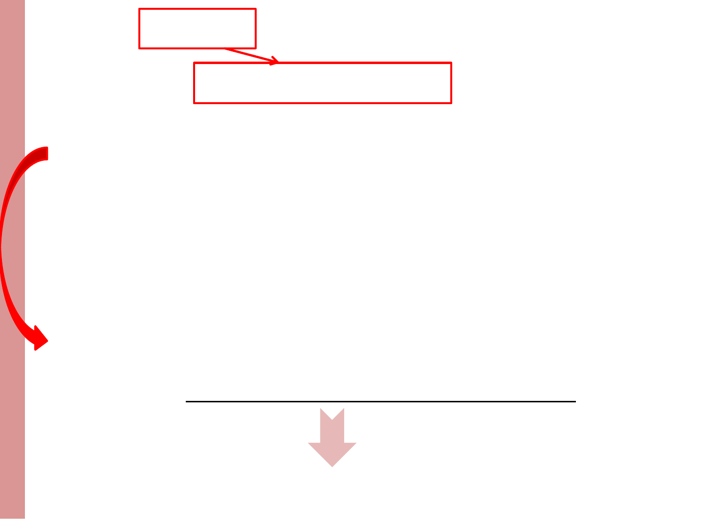 Aula 7 - Retratibilidade - 1a Parte, PDF, Madeira