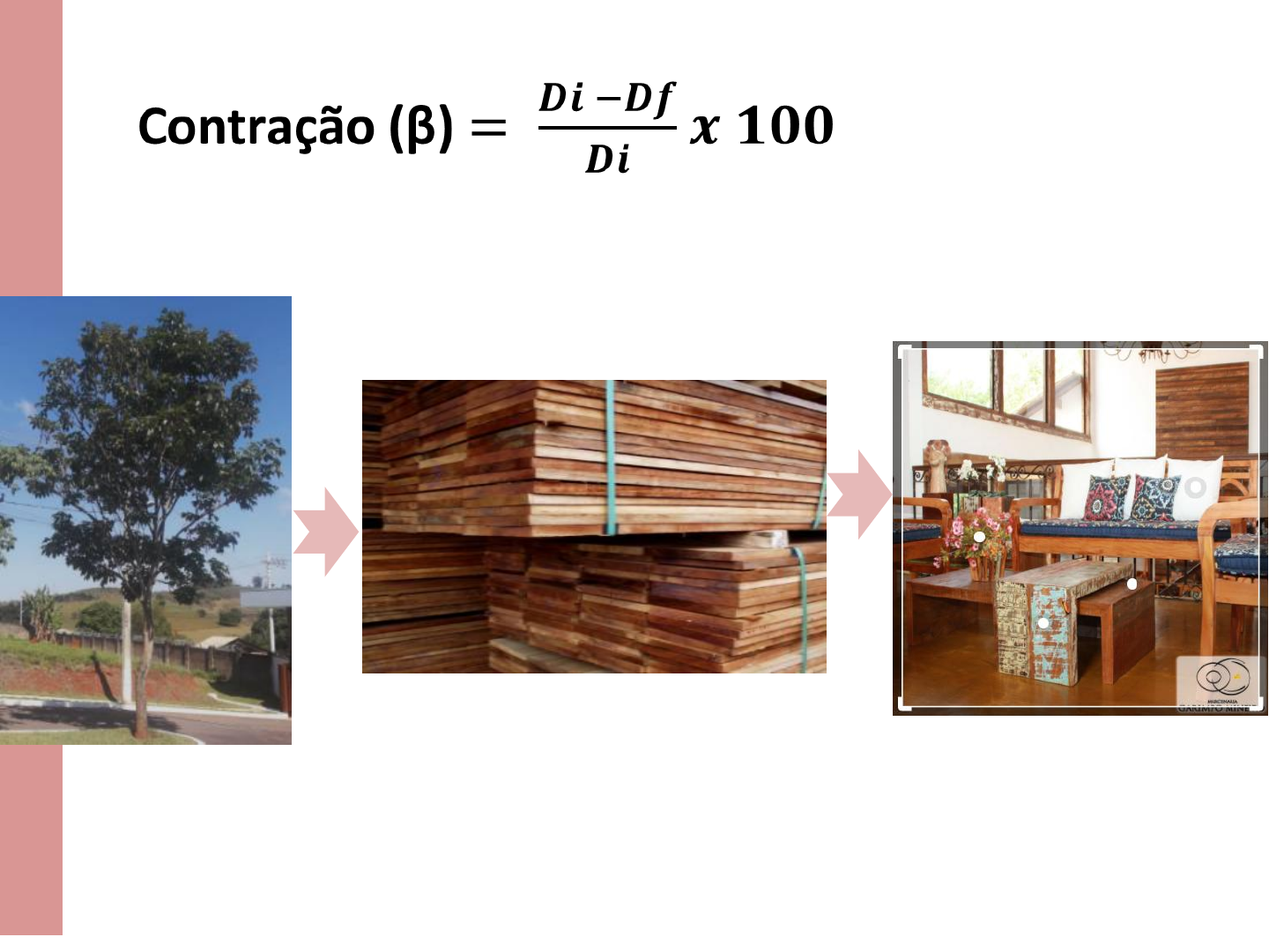 Aula 7 - Retratibilidade - 1a Parte, PDF, Madeira