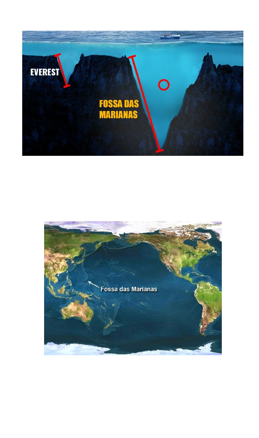 Qual a maior profundidade que o ser humano já chegou no fundo do mar? -  Geografia Geral