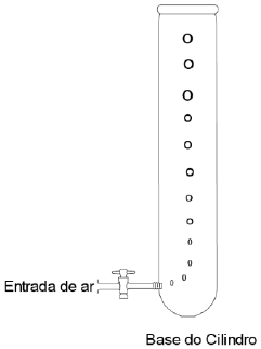 Desenho esquemático do biorreator airlift de cilindros