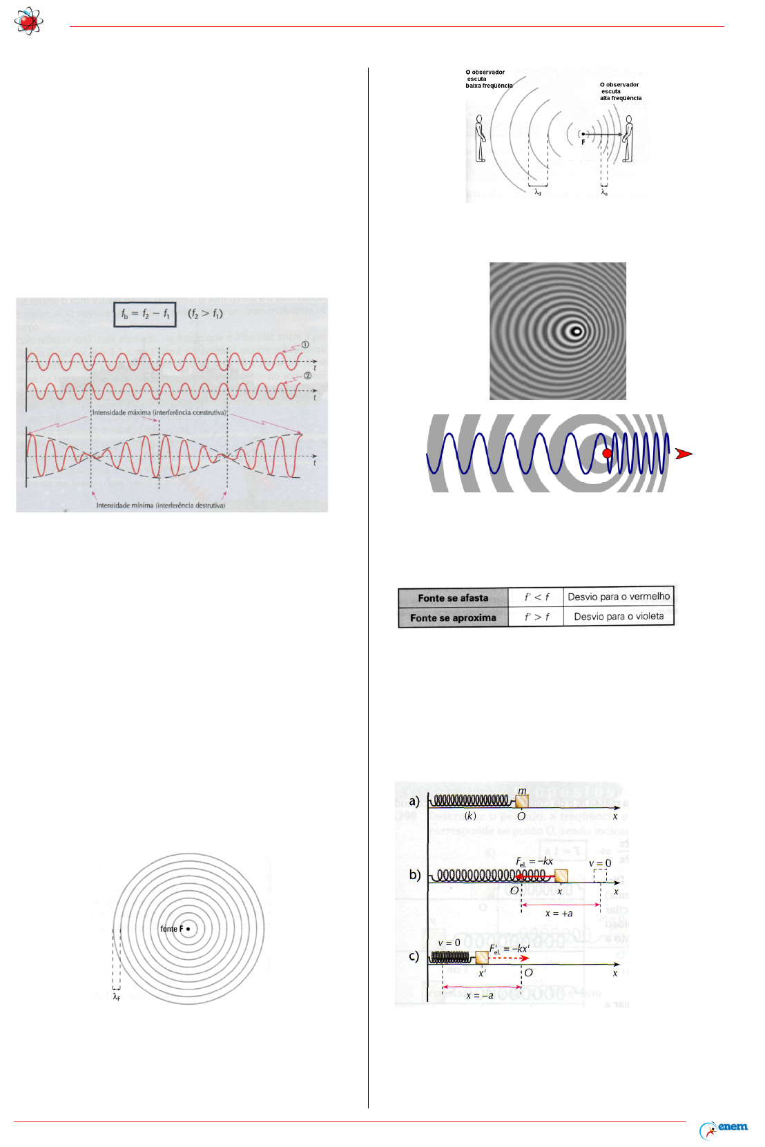 EP - Ondas Iridescentes