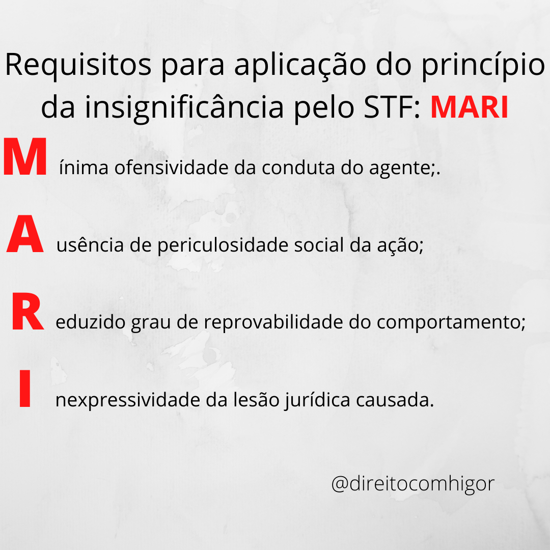 Exemplo De Aplicação Do Principio Da Insignificancia Art 184 Cp