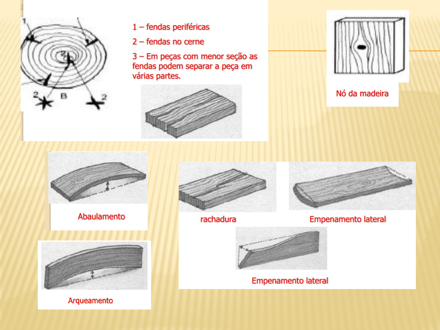 aula 01 - madeira - Estruturas de Madeira