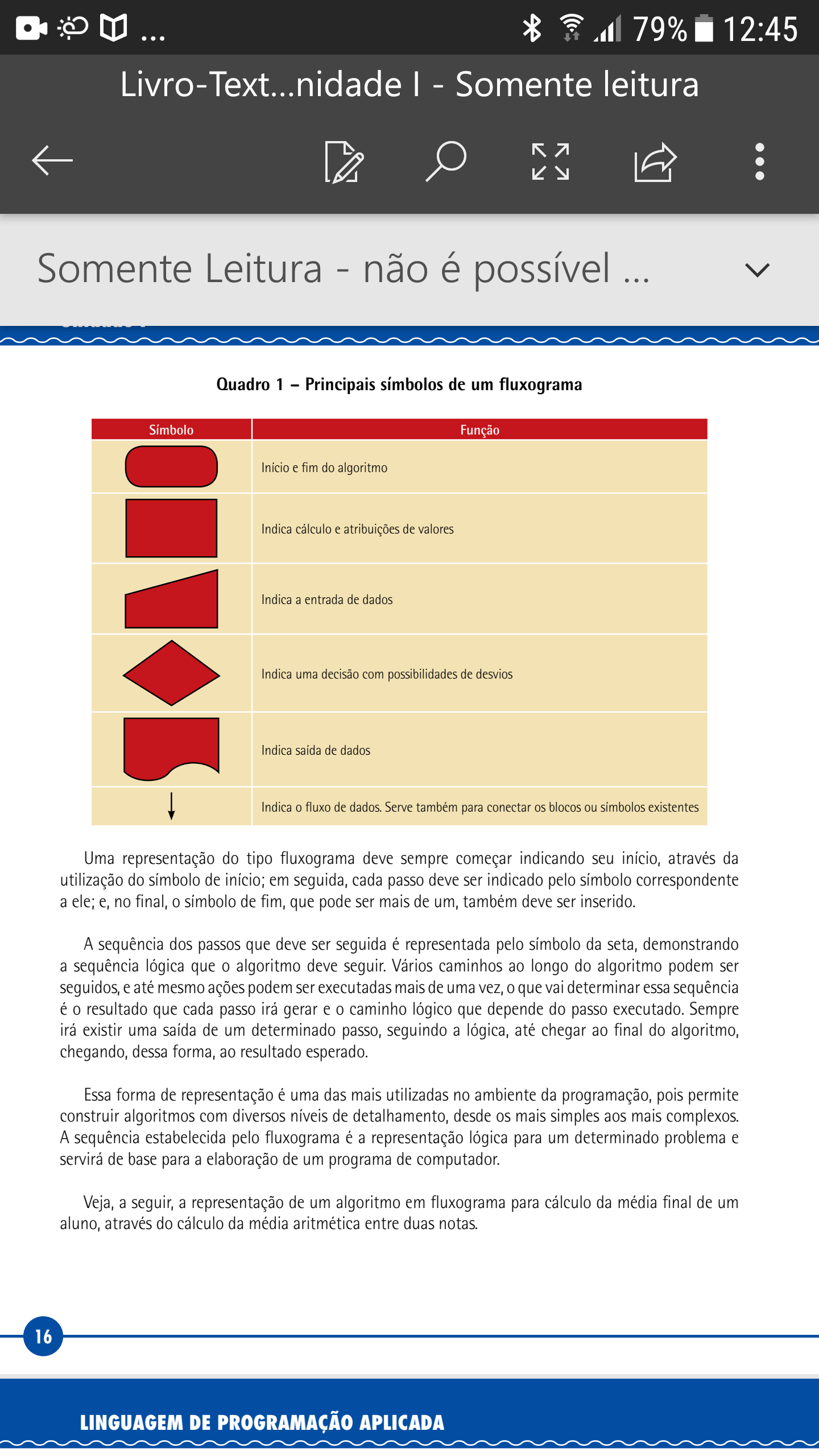 principais símbolos do fluxograma - Linguagem de Programação Aplicada