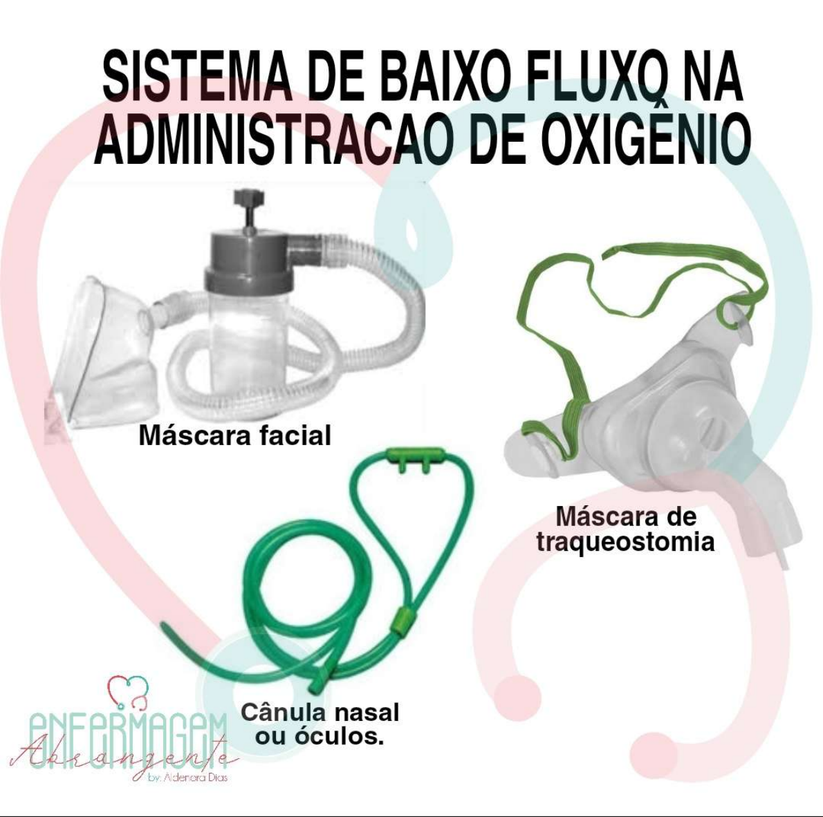 Oxigenoterapia De Baixo Fluxo RETOEDU Oxigenoterapia De Baixo Fluxo RETOEDU