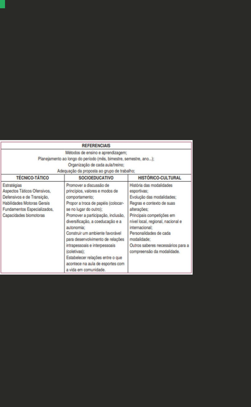 Plano de aula - 6o ano - Descrição de personalidades