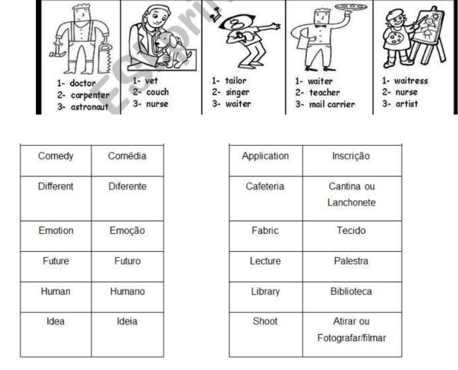 English is cool - Inglês em Sarzedo - 🍦 Muito cuidado com as traduções  literais! Bola em inglês se diz ball. Mas essa palavra só serve para  designar o objeto redondo com