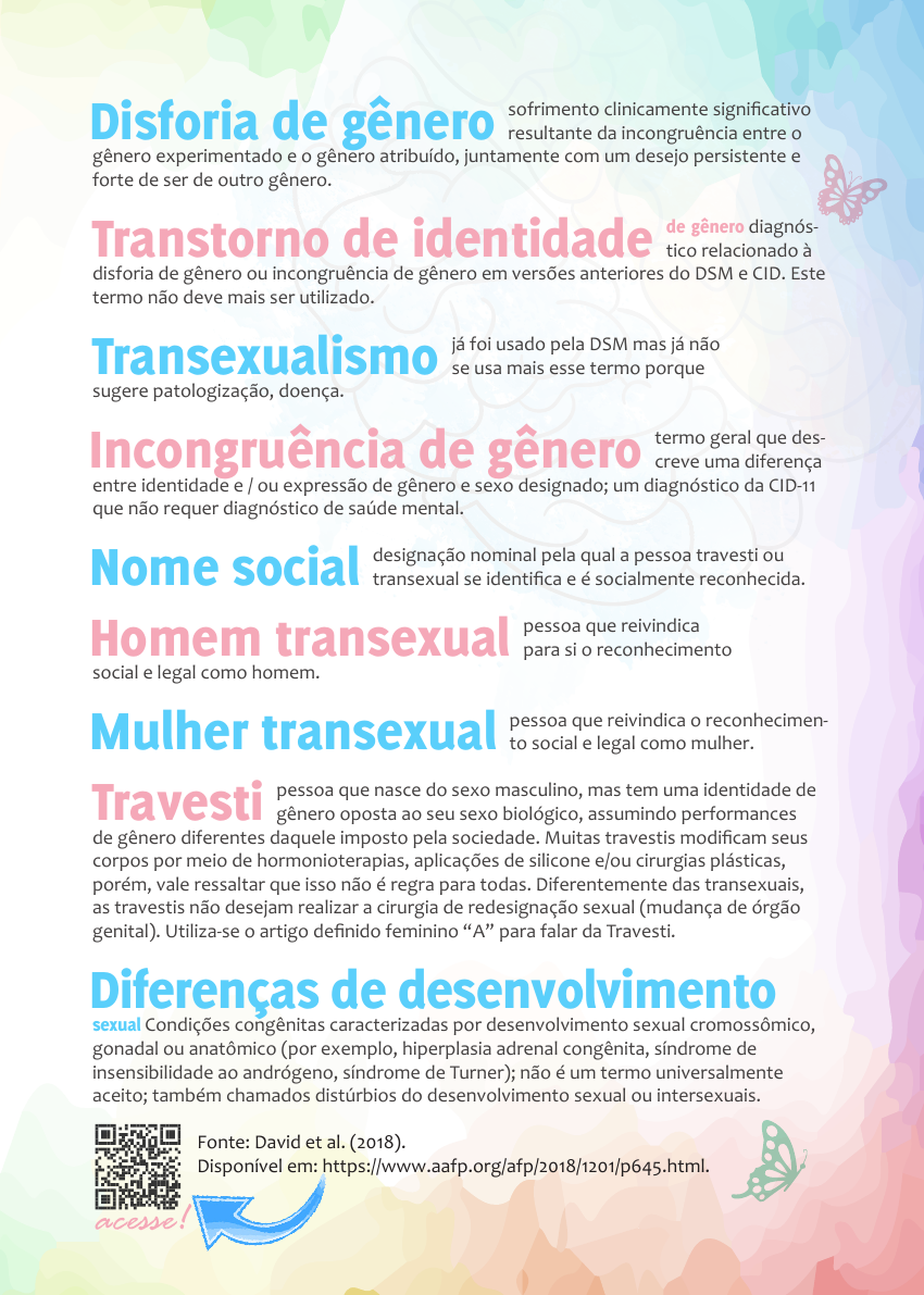 1593216166 - Bibliografia Lgbt