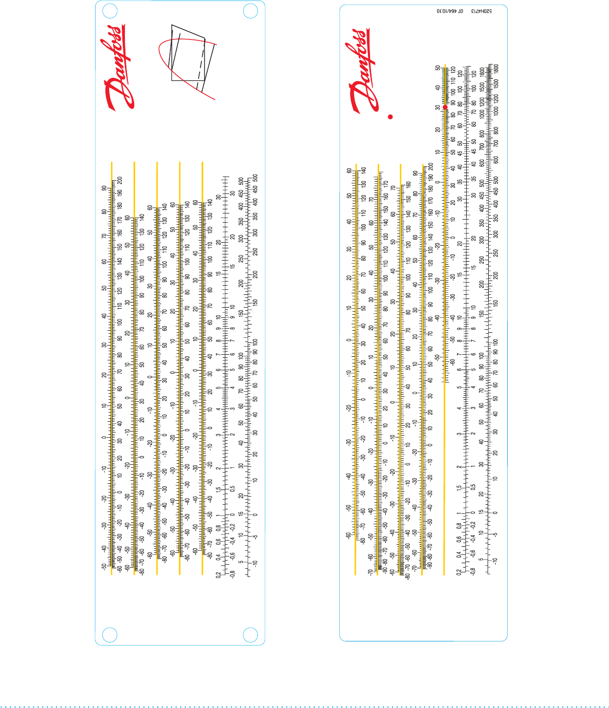 Bobina BE 220 BS Danfoss - Código 018F6714 