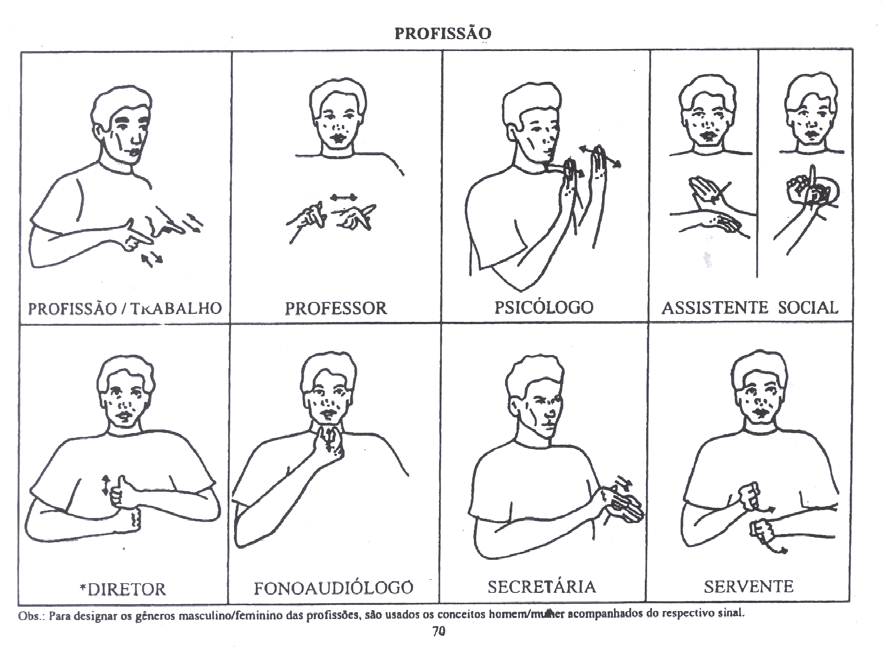 Profissão Educação Inclusiva E Língua Brasileira De Sinais Libras 8798