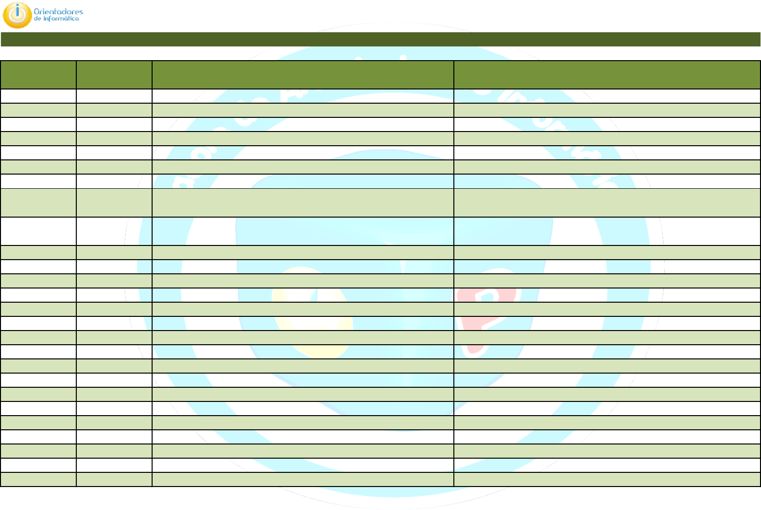 Quiz da Tabuada: Vamos Treinar a TABUADA Com Essas 20 Multiplicações 