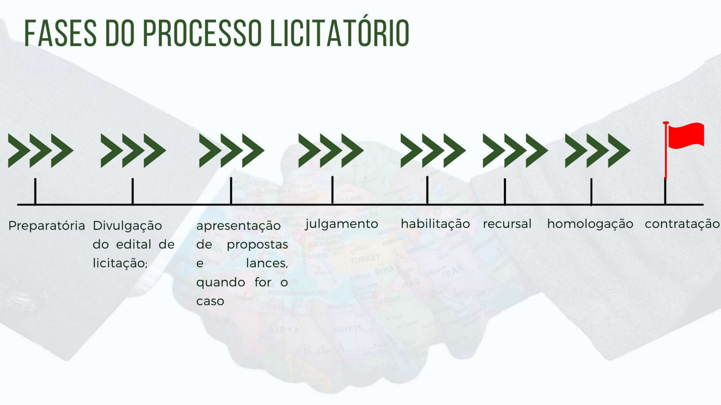 Parte 12 - Contratos Administrativos - Nova Lei De Licitações (14.133 ...