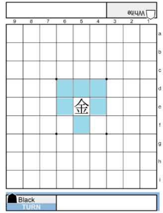 Castelo (Shogi) - Wikipedia, PDF, Aberturas (xadrez)