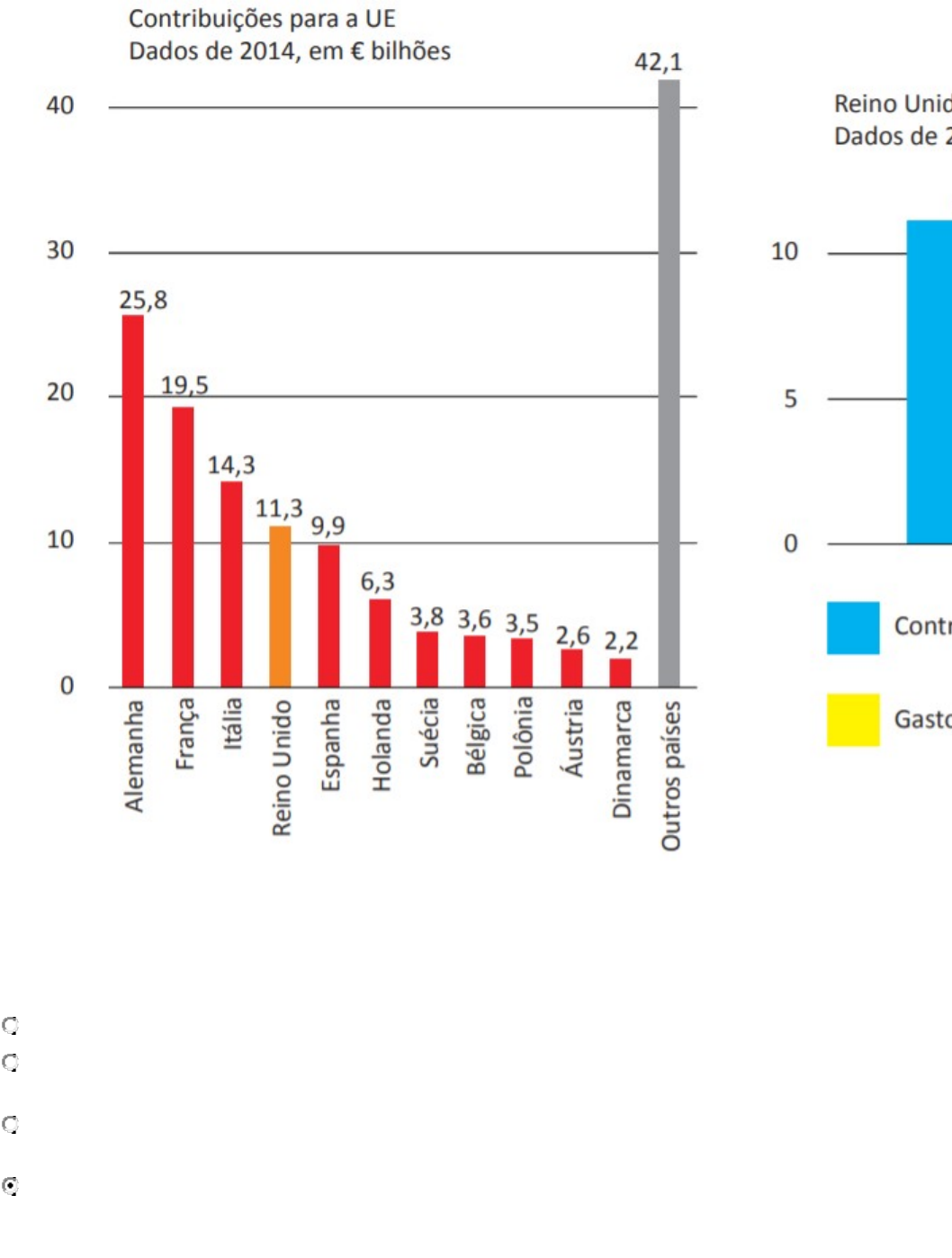 Acesso à internet pela TV cresce 40% em 2017, aponta IBGE, Economia