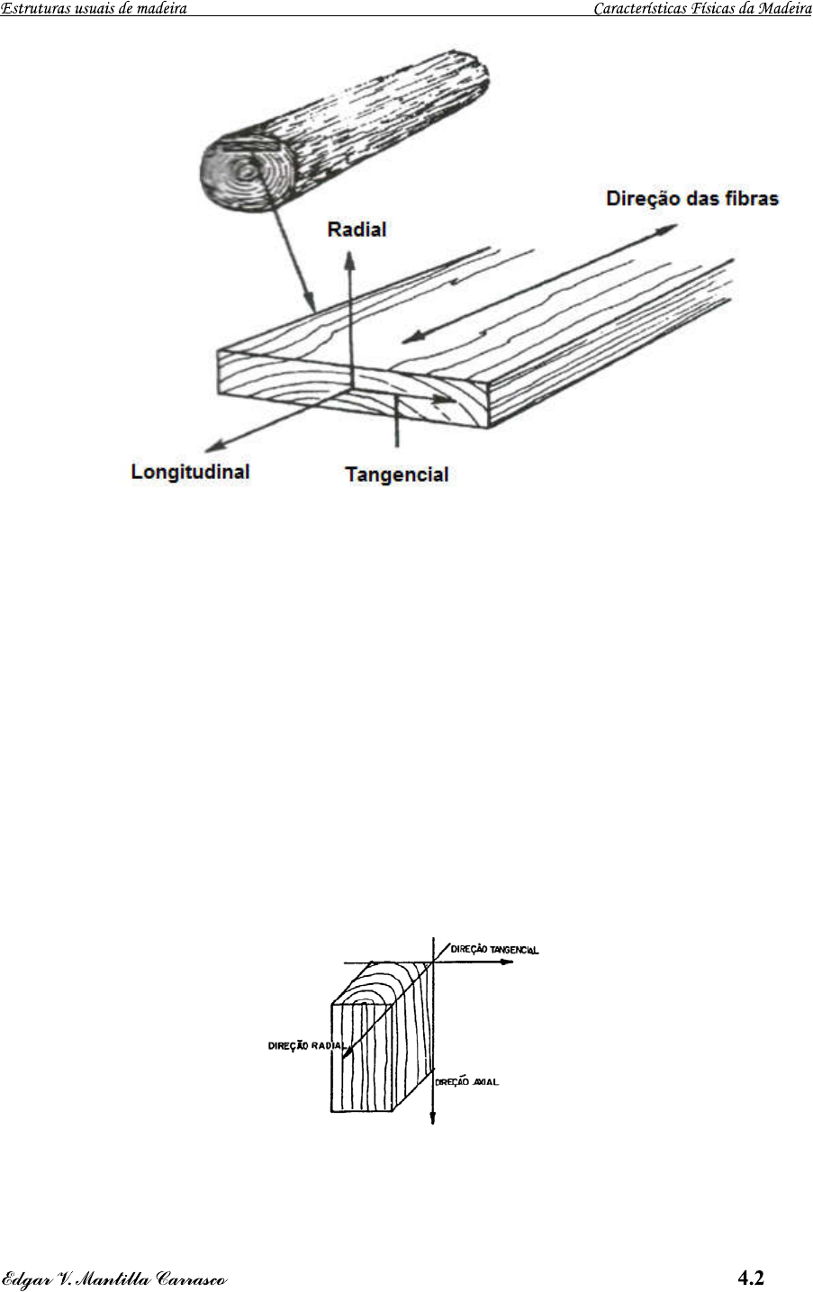 Aplicação prática da densidade da madeira