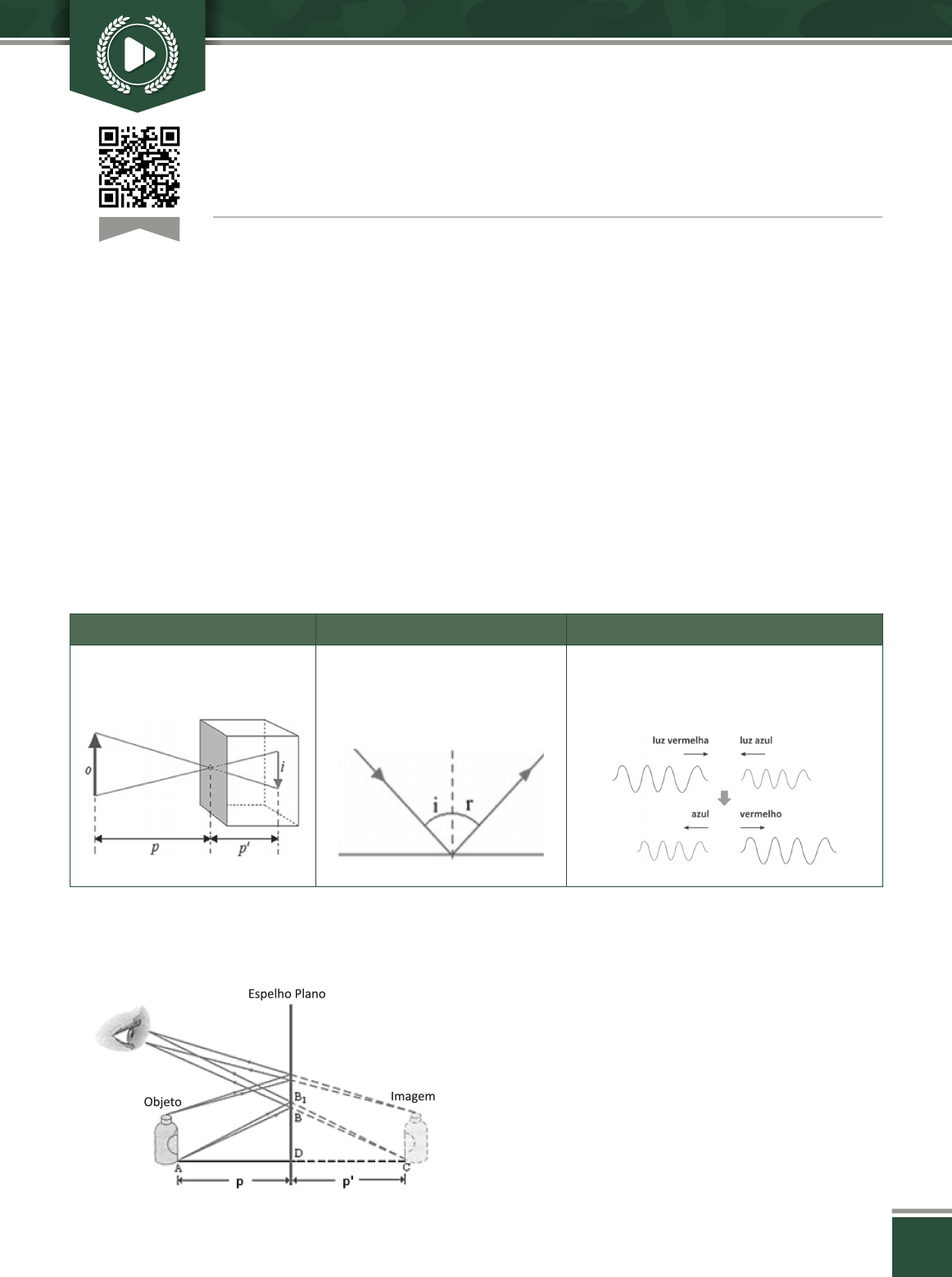 Esquema de campo geométrico para o estudo isotrópico (a) e