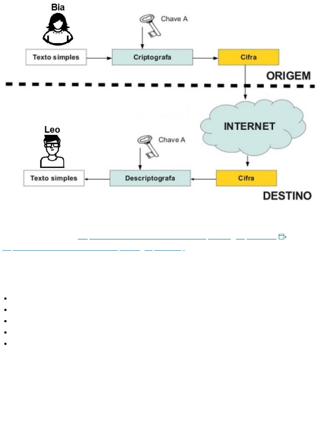 Grátis: Teste Atividade 3 - Defesa Cibernetica - Segunda Tentativa - Nota 8  - Questões Resolvidas com Gabarito em PDF, image size:1119x1468